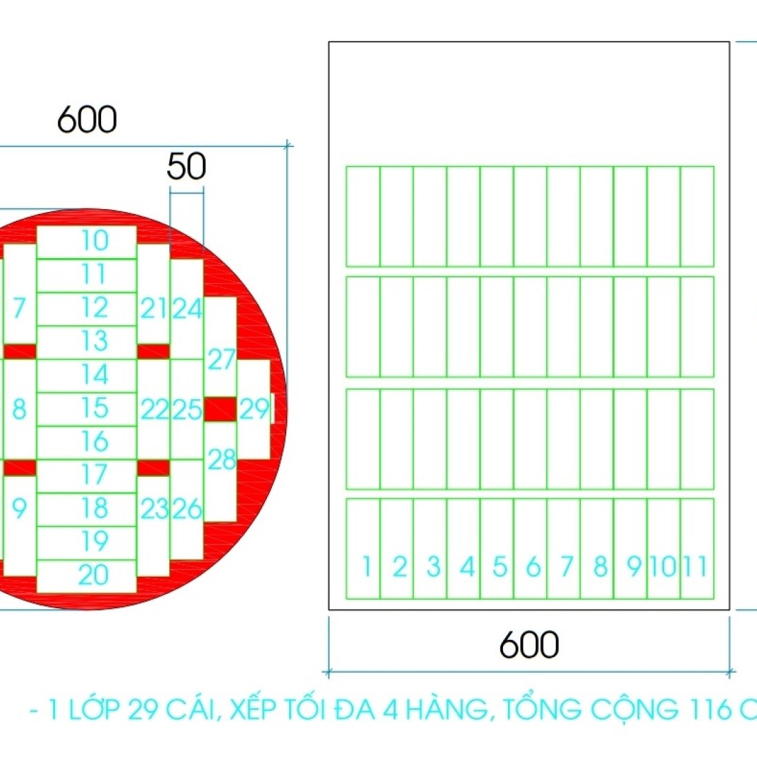 Cho thuê nồi luộc bánh chưng loại to-