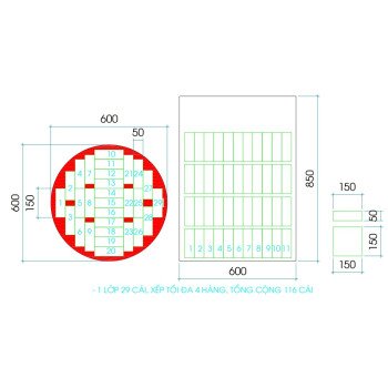 Cho thuê nồi luộc bánh chưng  100 - 110 chiếc