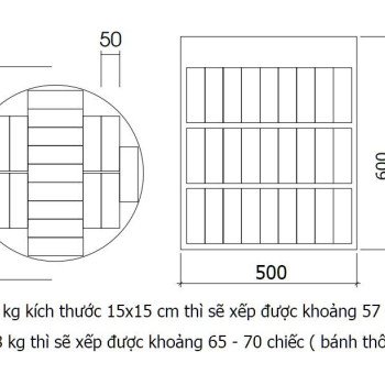 Cho thuê nồi luộc bánh chưng  50 - 60 chiếc